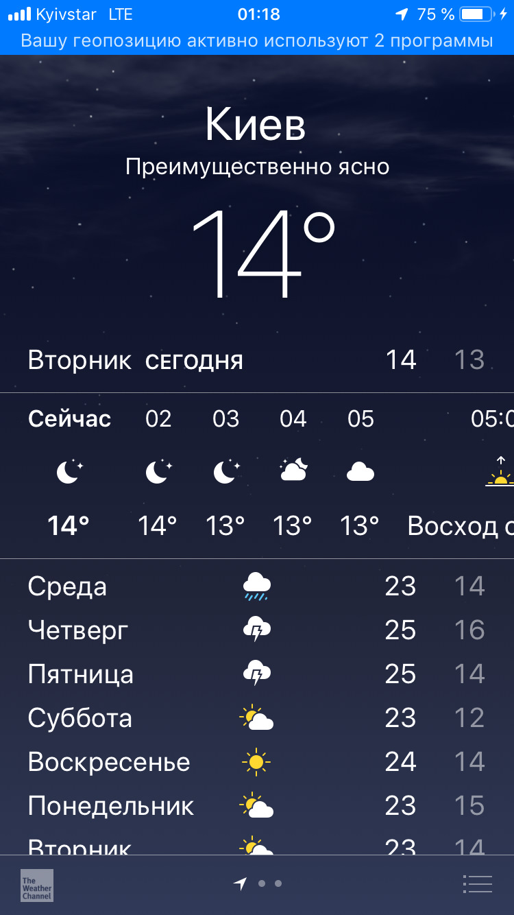 Тестуємо витрату палива. Частина 2. Бензин 1