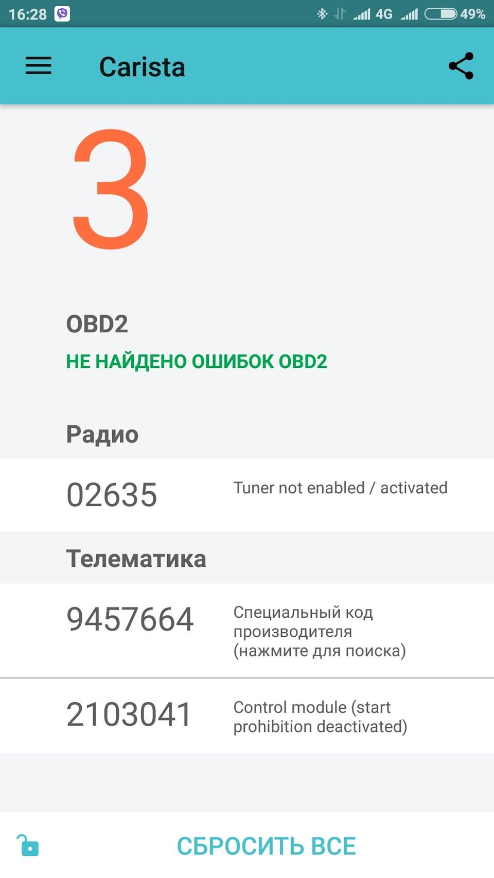 Боротьба з Car-Net 2