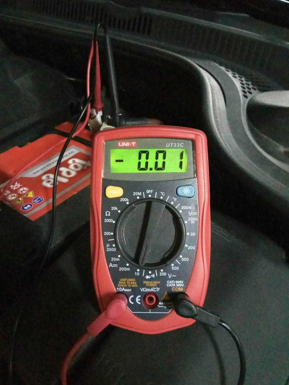 Боротьба з Car-Net 4