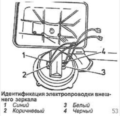 Електро дзеркала частина 1 1