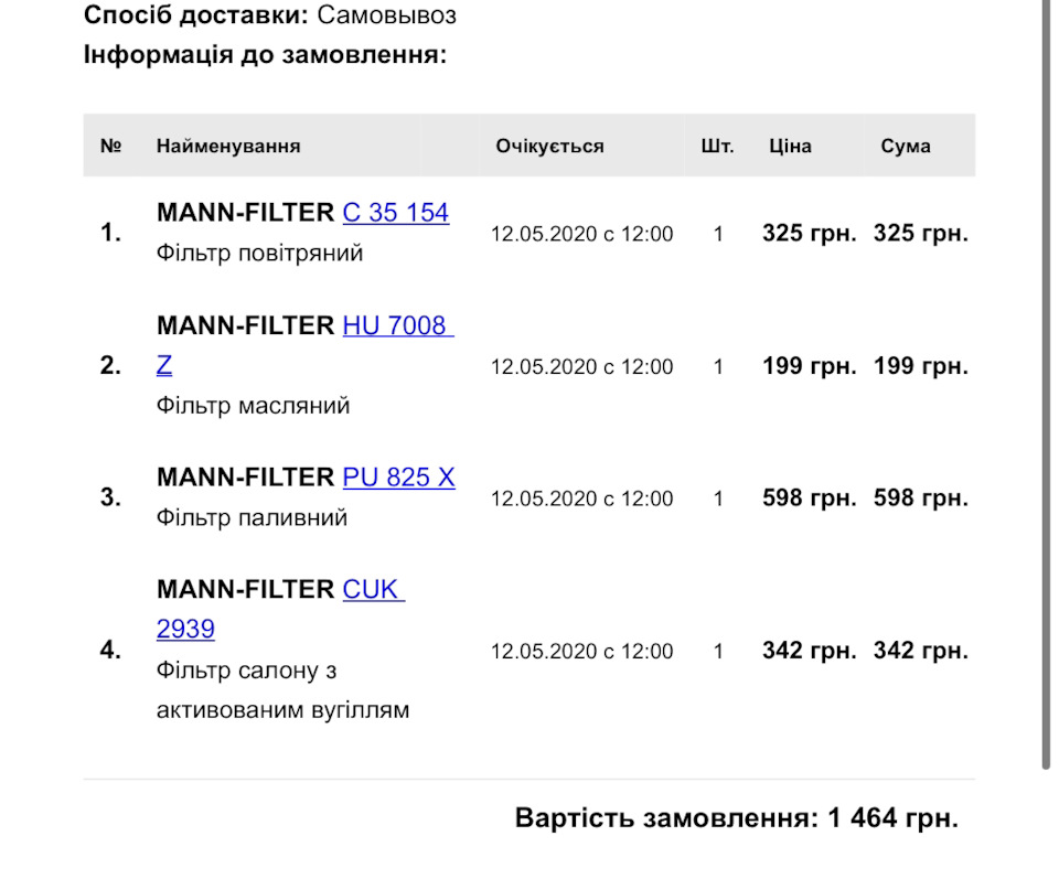ТО 89250 5