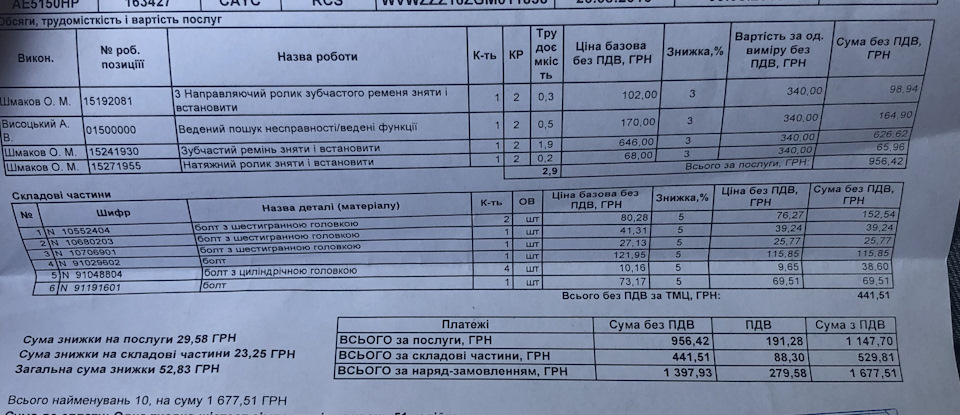Заміна ГРМ 3