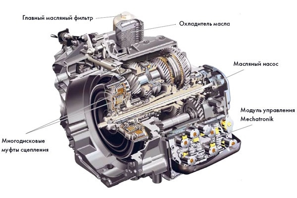 DSG7 поломка 1