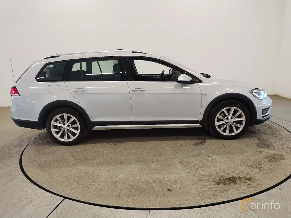 041 Чудова заміна: Jetta на Golf Alltrack?