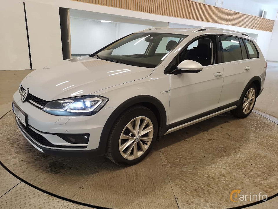 041 Чудова заміна: Jetta на Golf Alltrack? 5