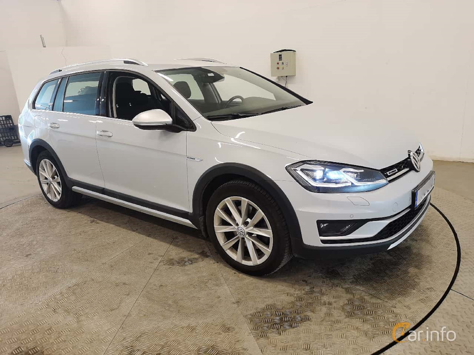041 Чудова заміна: Jetta на Golf Alltrack? 3