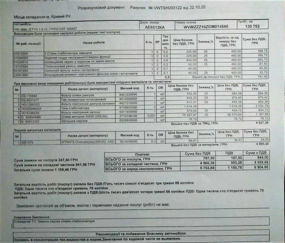 043 ТО 130 тис км та ферма Лісова Коза 1