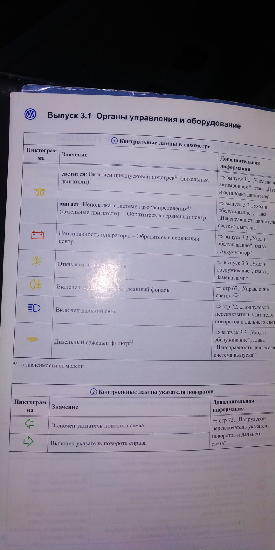 Jetta 1.9 tdi заглухла під час руху (вирішено, ДПКВ) 2