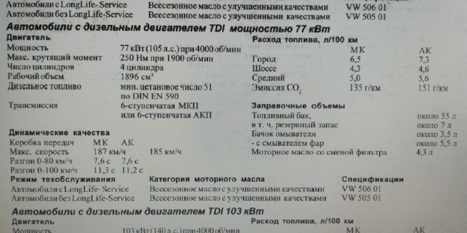 Перше ТО, що лити? (VW Jetta 1.9 tdi) Вирішено! 2