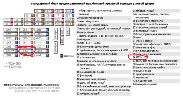 Розряд АКБ та витік струму №1 2