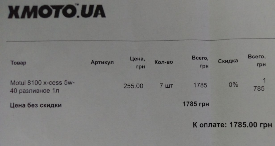 Для себе і нащадків ... свічки, мастило 4