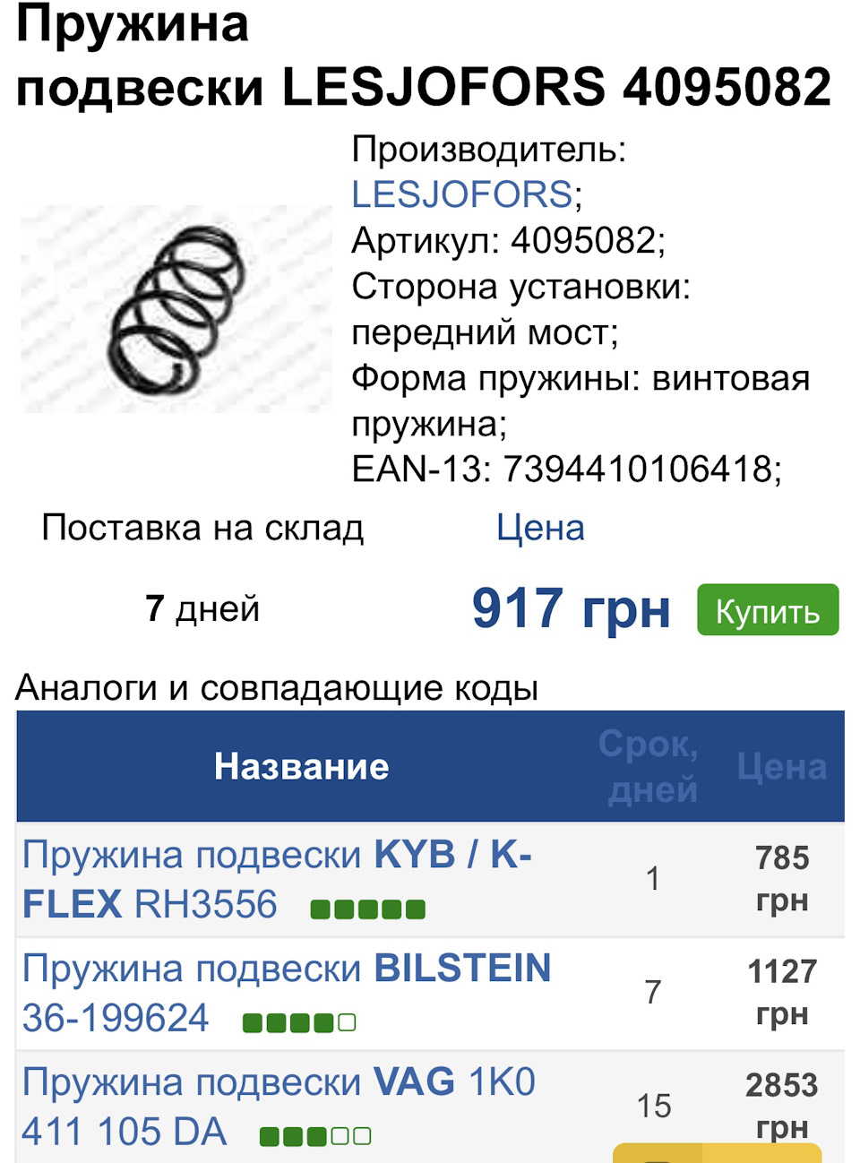 Пружини! Вирішив і замовив) 2