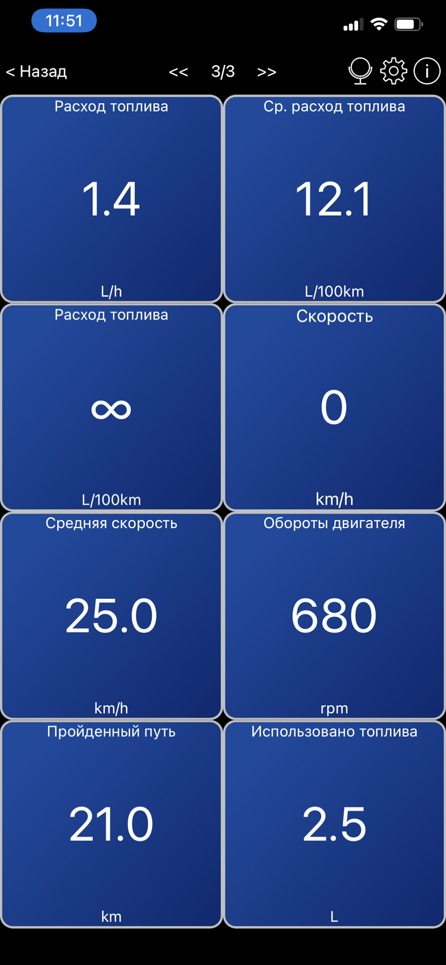 Трохи про ГБО і витрата 2
