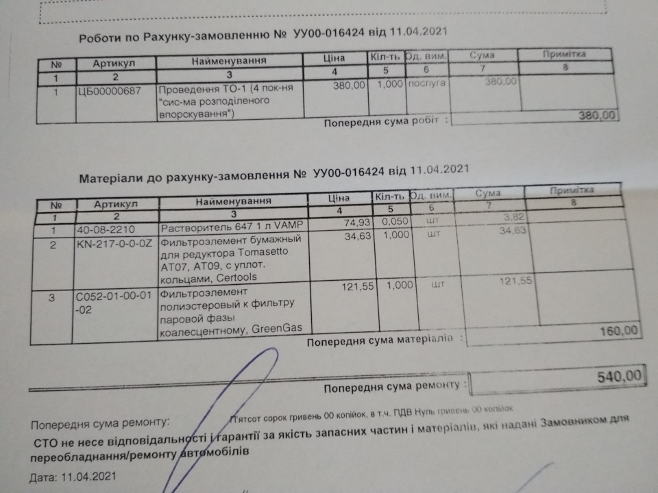 Газове ТО-1 і невеликі неприємності. 1