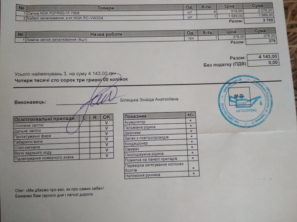Газове ТО-1 і невеликі неприємності. 2