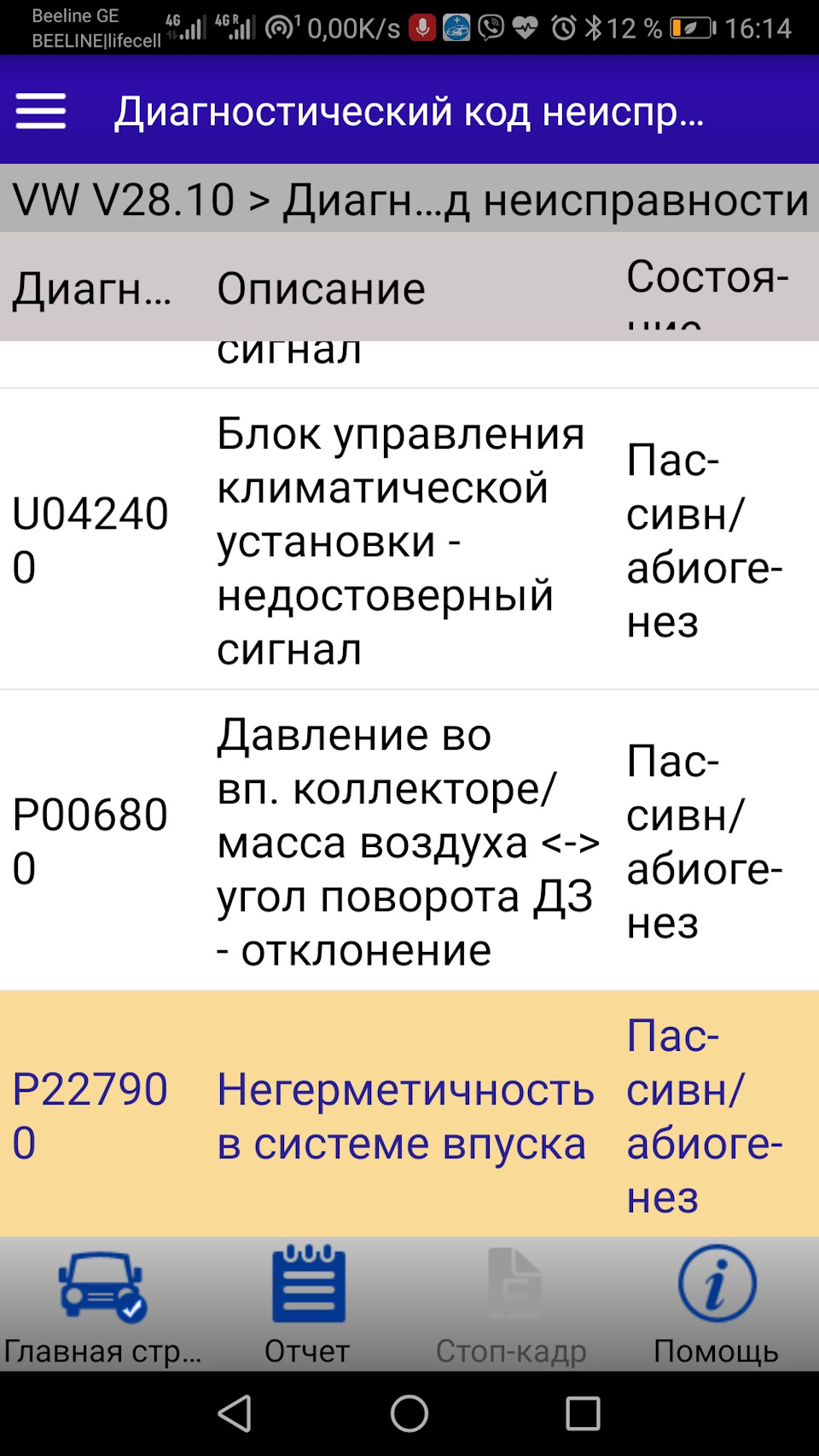 Стрибають оберти 2