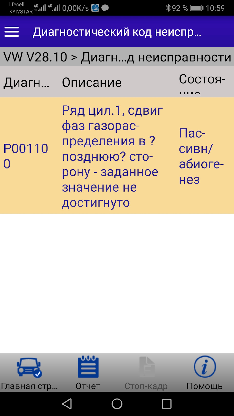 Стрибають оберти 1