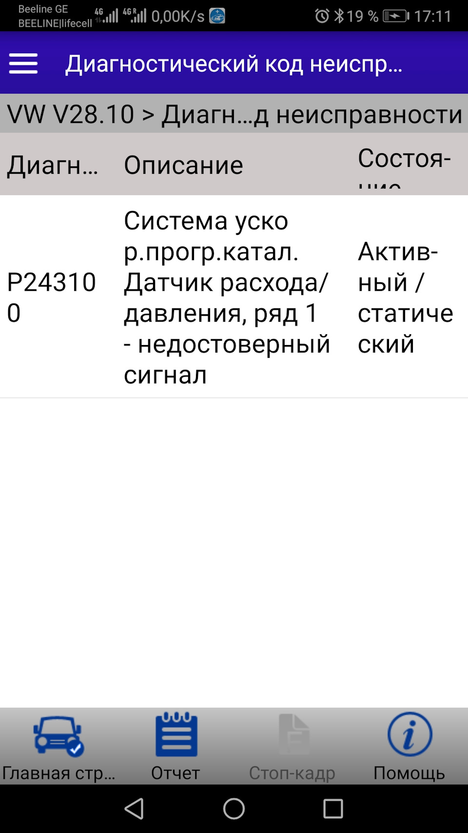 Стрибають оберти 3