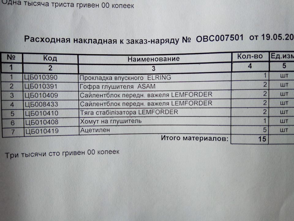 Заїхав на сервіс для профілактики і тут помчала 4