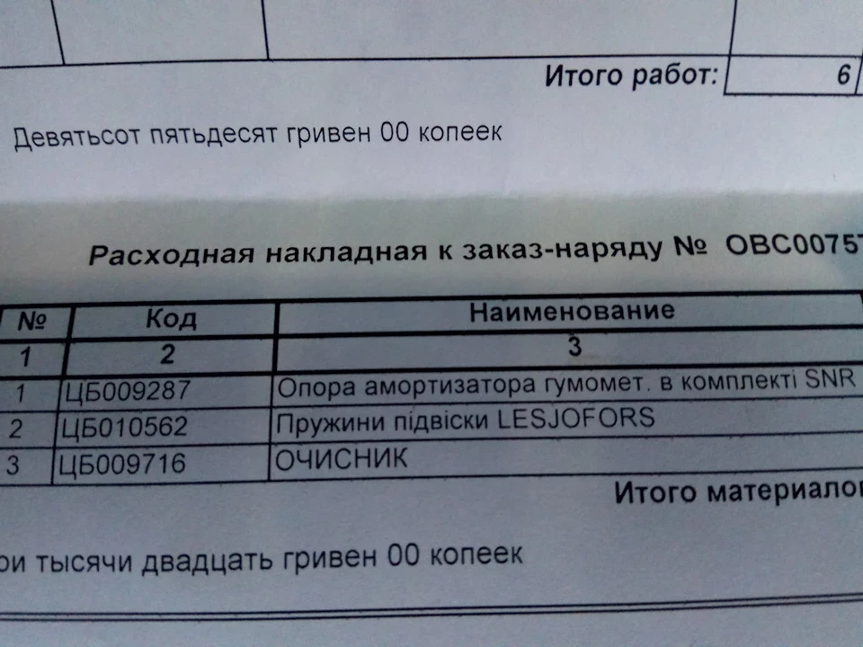 Заміна передніх пружин та опорників.