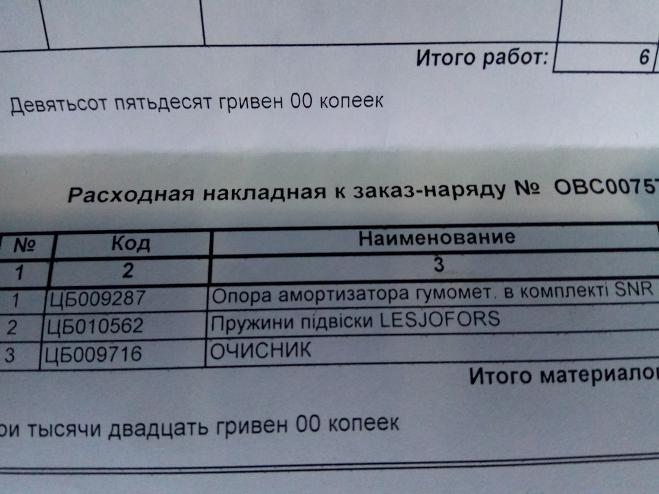 Заміна передніх пружин та опорників. 1
