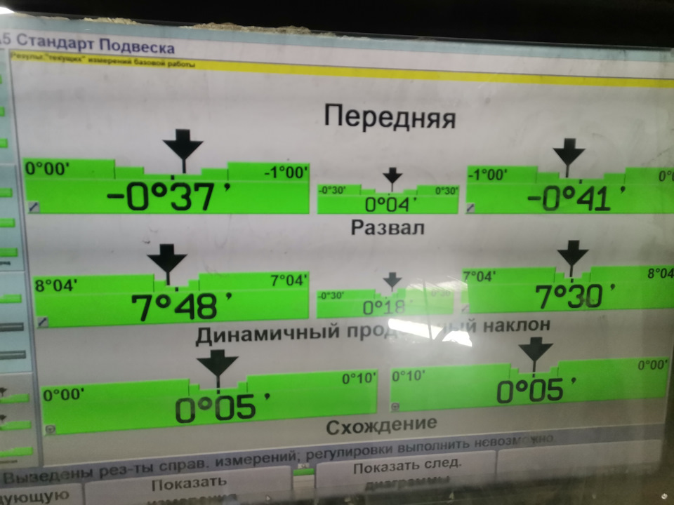 Розпав після заміни стійок 1