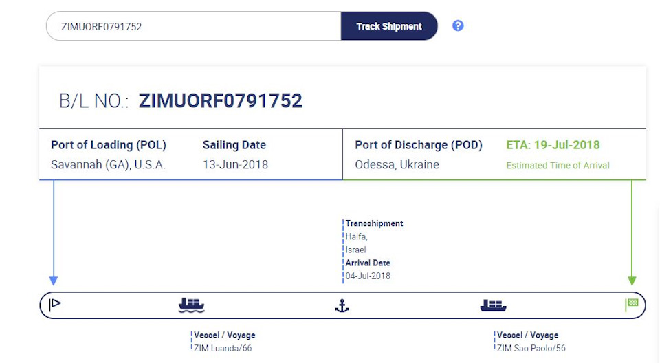 Подорож із штатів 3
