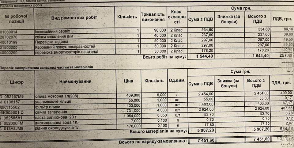 🔧 Технічне обслуговування - 30 000 2
