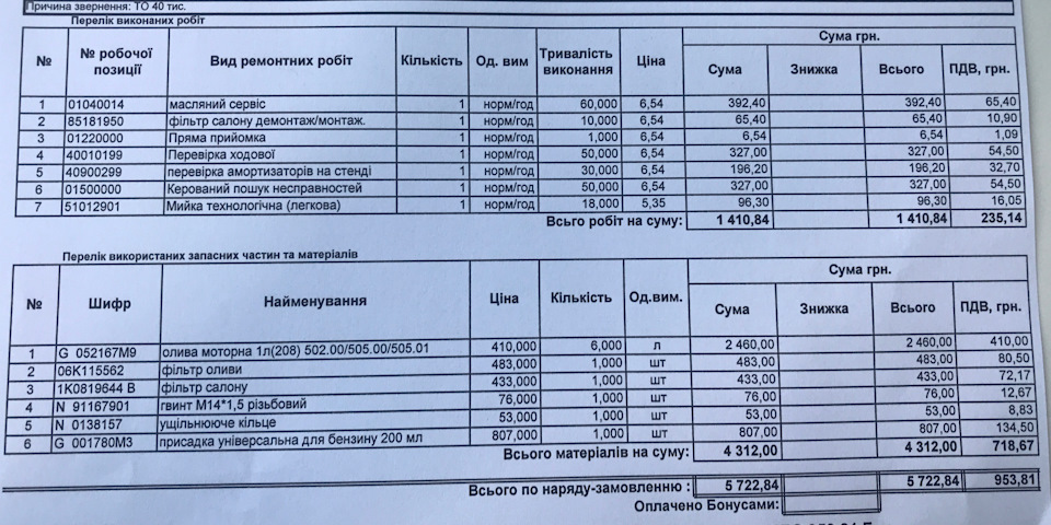 🔧 Технічне обслуговування - 40 000 2
