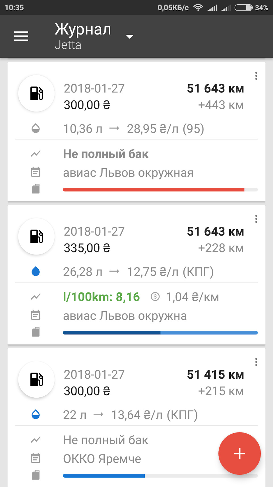 Облік витрат палива 5