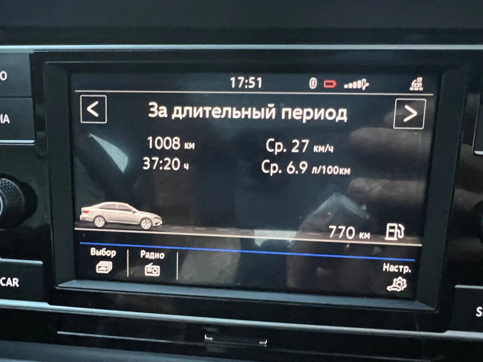Витрата Jetta 7 (місто)