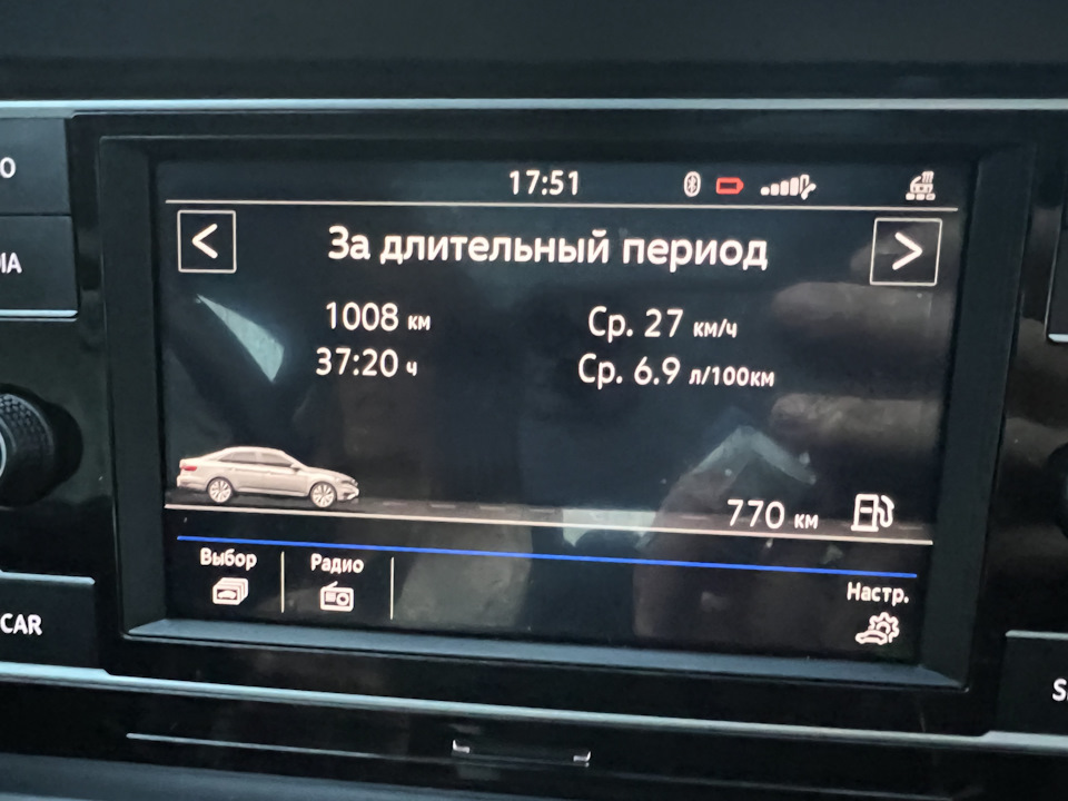 Витрата Jetta 7 (місто) 1
