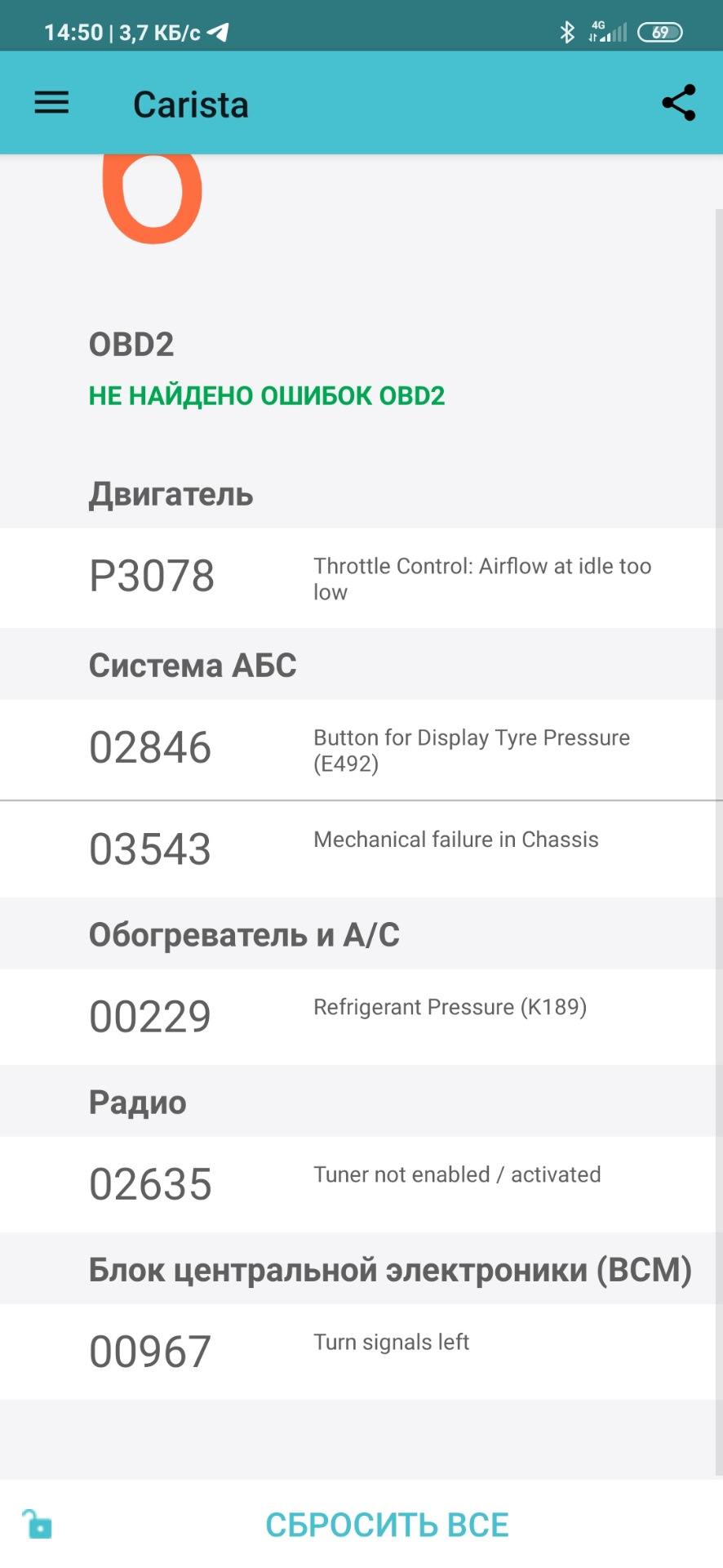 Домашня діагностика/активація плюшок 1