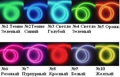 Задум установки холодного неону 1