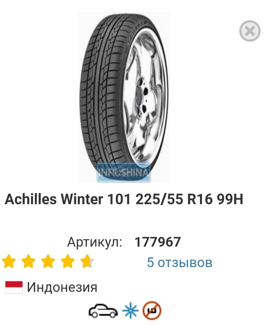 Вибір взуття на зиму ❄️ 1