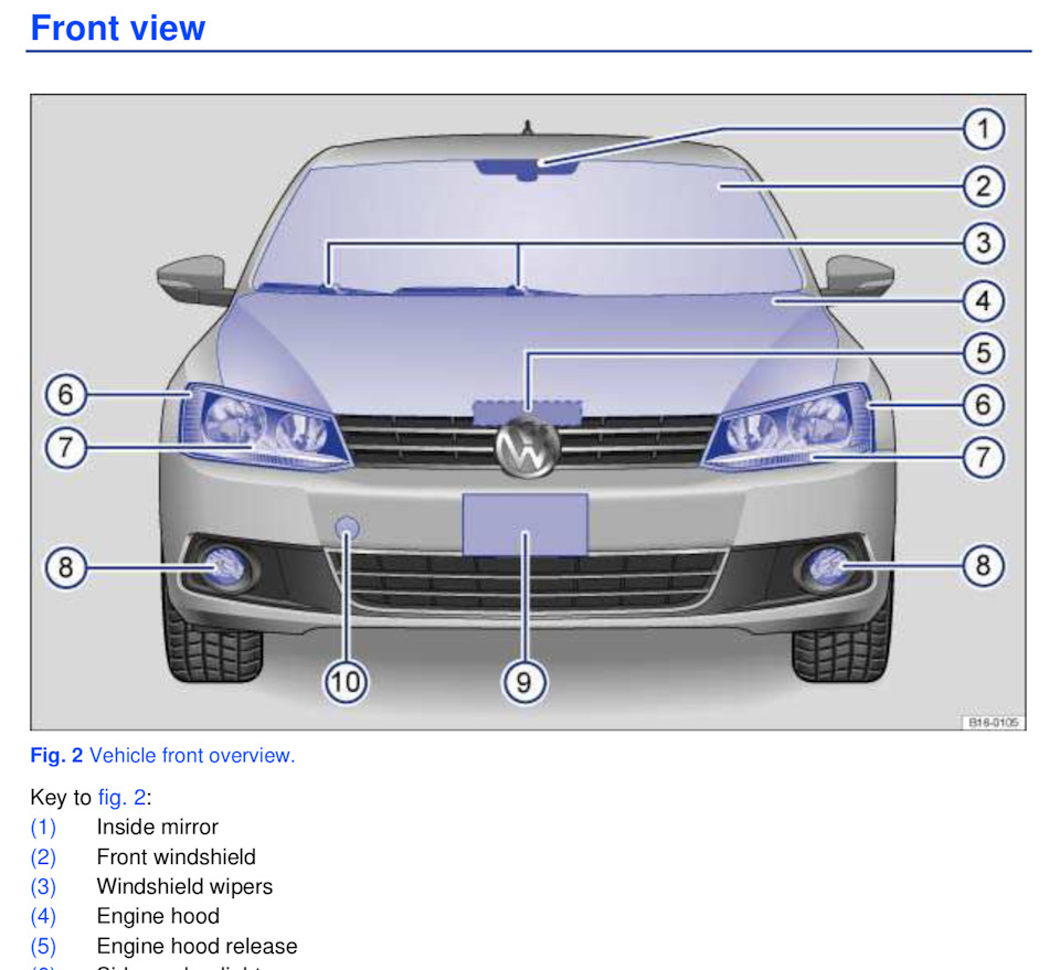 Мануал для VW Jetta USA англійською 1