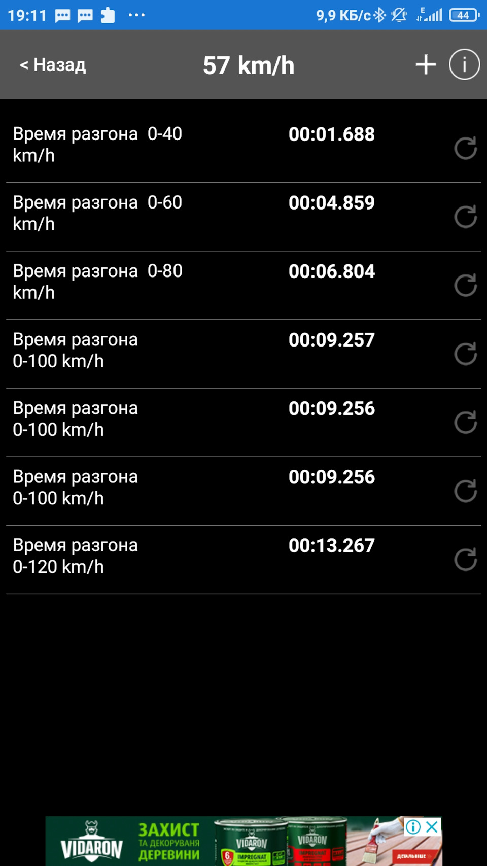 0-100 як без цього :))) 1