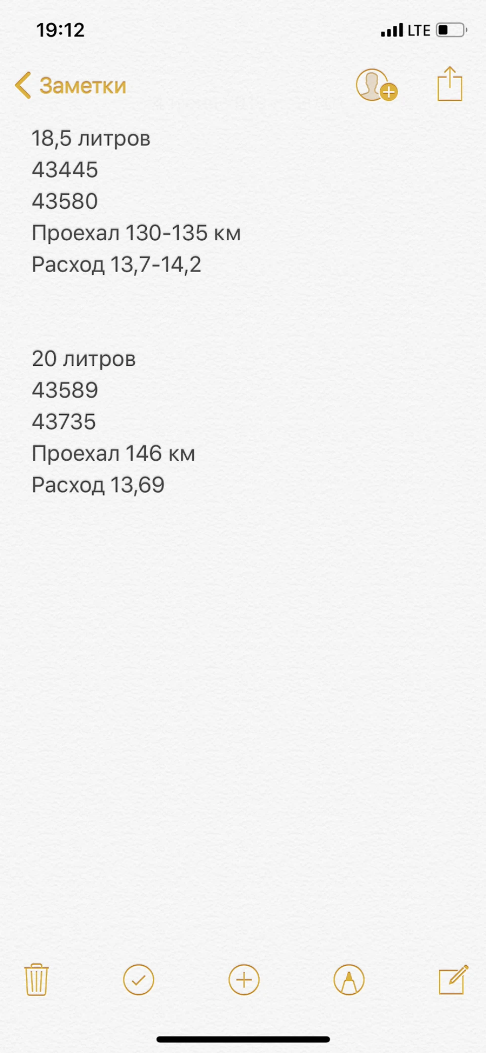 Питання щодо витрати