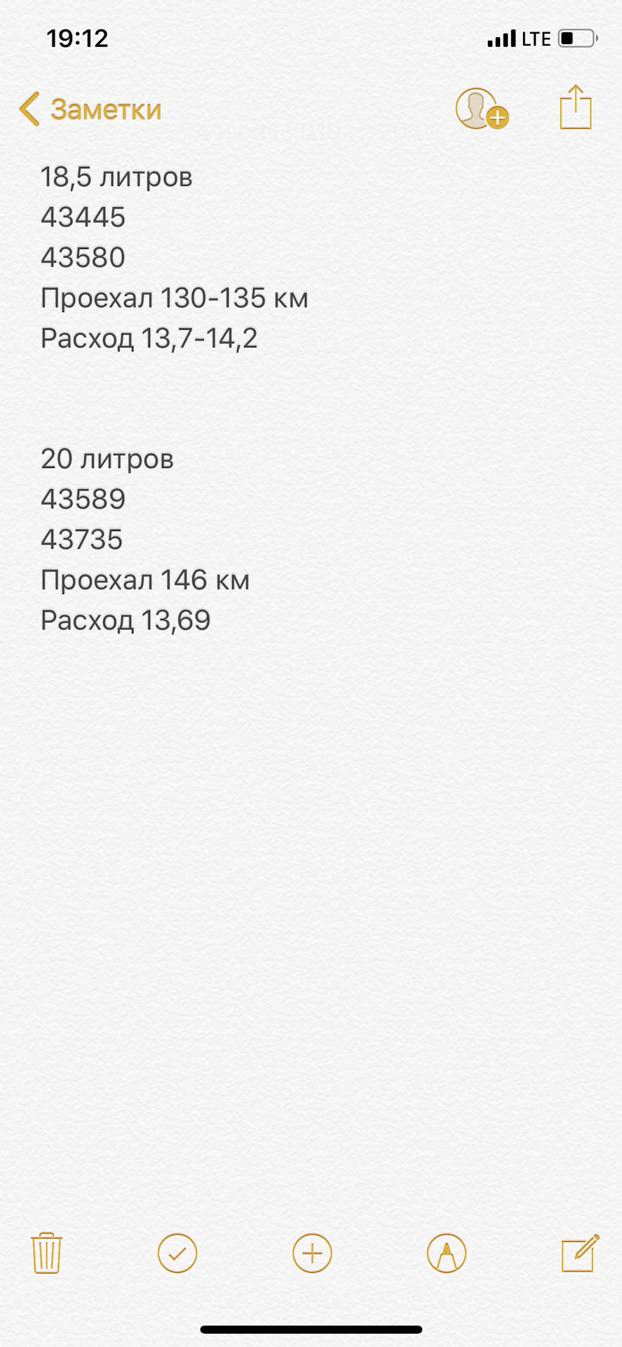 Питання щодо витрати 1