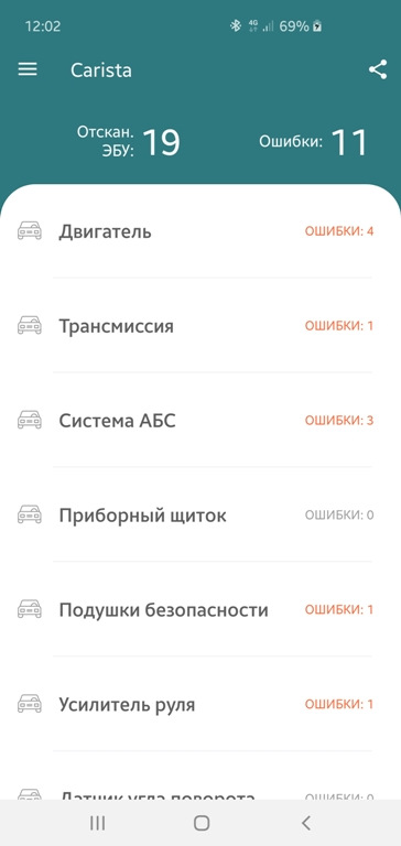 Гірлянда помилок, і перемога) 1