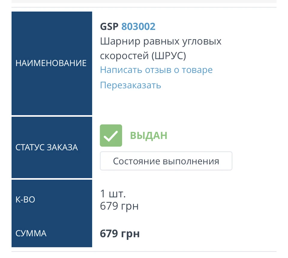 Заміна шрусу зовнішнього
