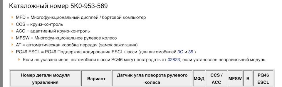 Встановлення круїз контролю VW Jetta mk6 4