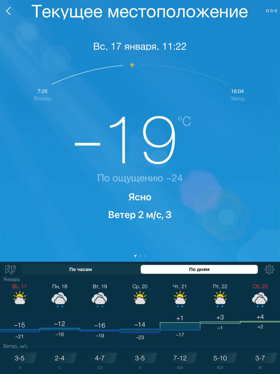 Зимові колеса 4