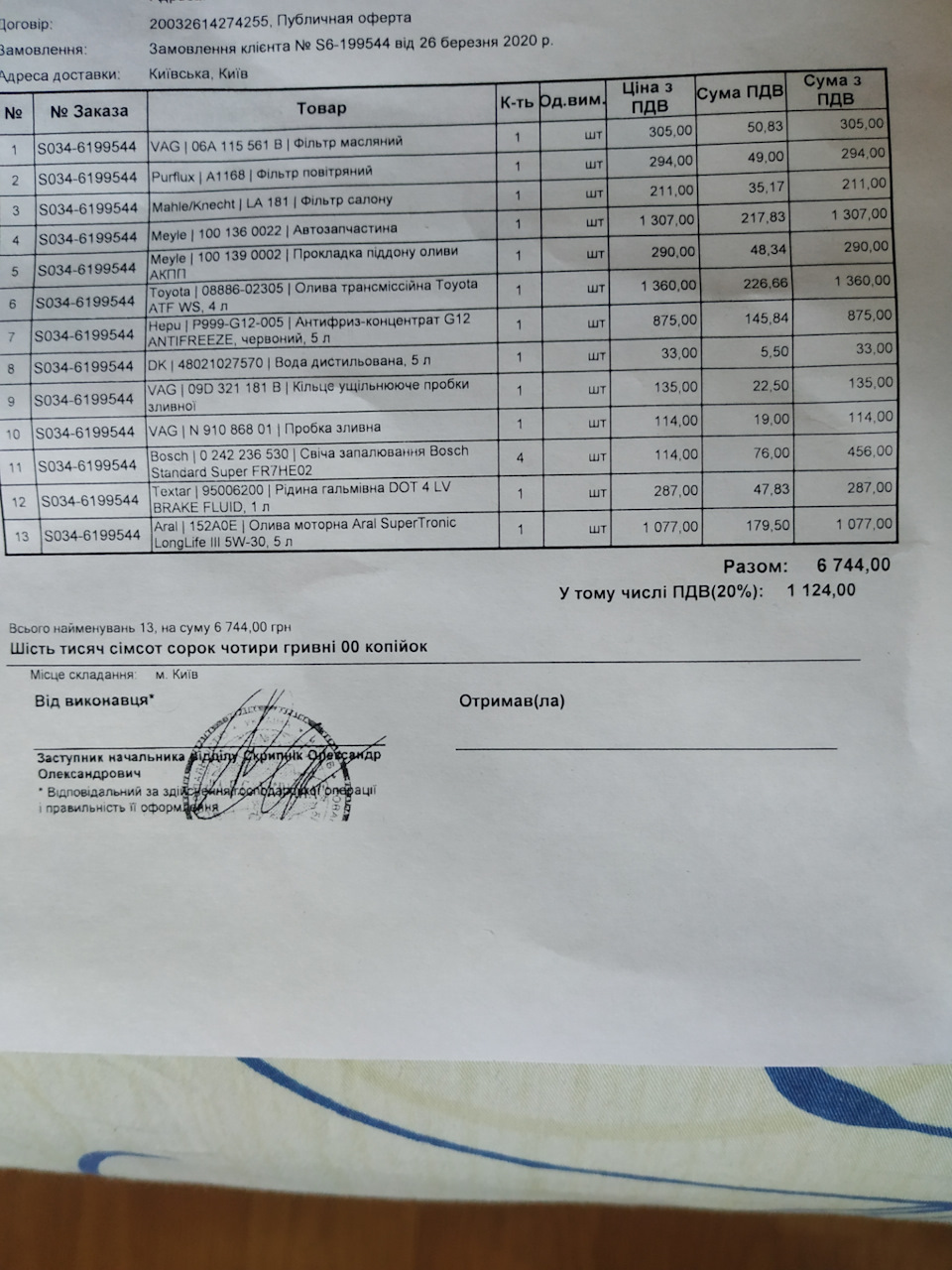 Повне ТО після пригону 3