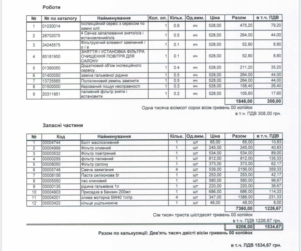ТО-4, 40000 миль. Непросте питання. 3