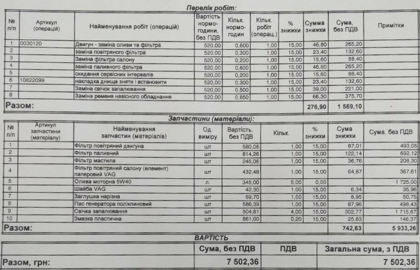 ТО-4, 40000 миль. Непросте питання. 2