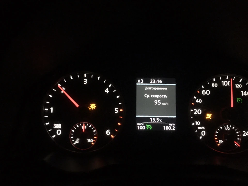 TDI це річ :)