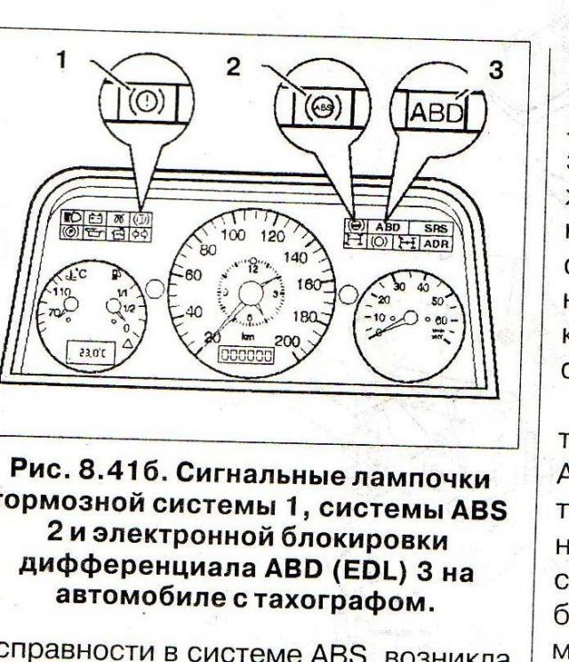Загорілася лампа на приладку, хто може підказати! 1