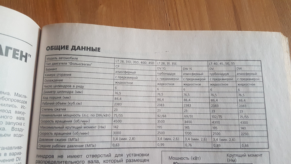 Підготовка до ремонту 4