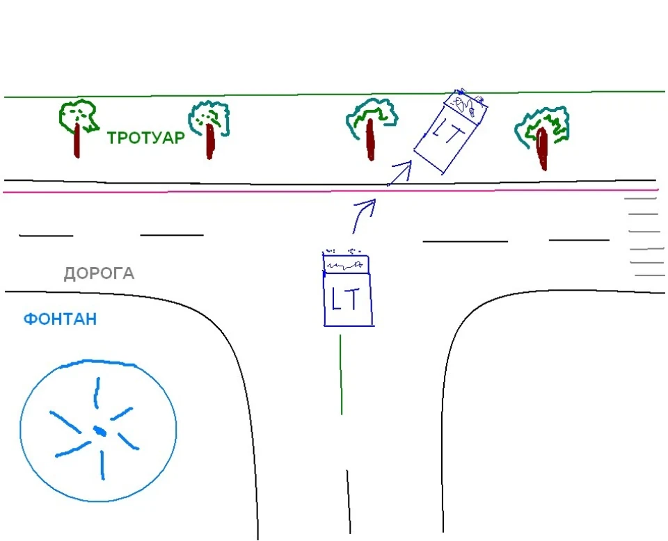 Рульова колонка або як потрапити між Каштані)))